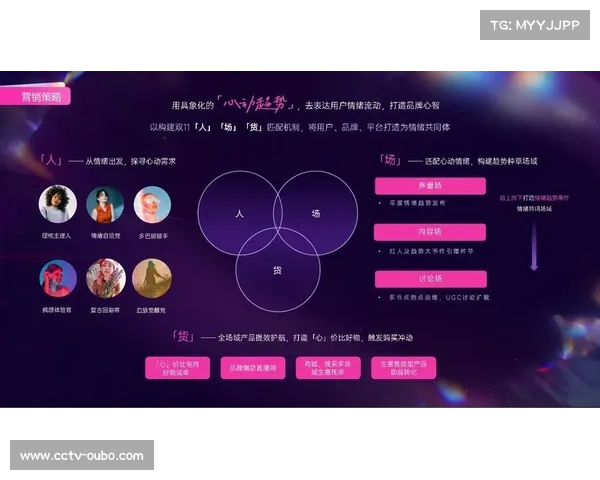 全域流量协同机制形成，整合平台资源放大内容声量